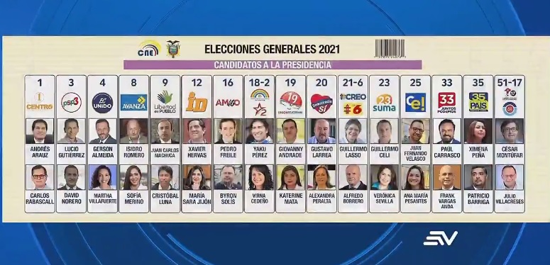 Elecciones 2021: 17 partidos inscribieron candidatos a la Presidencia