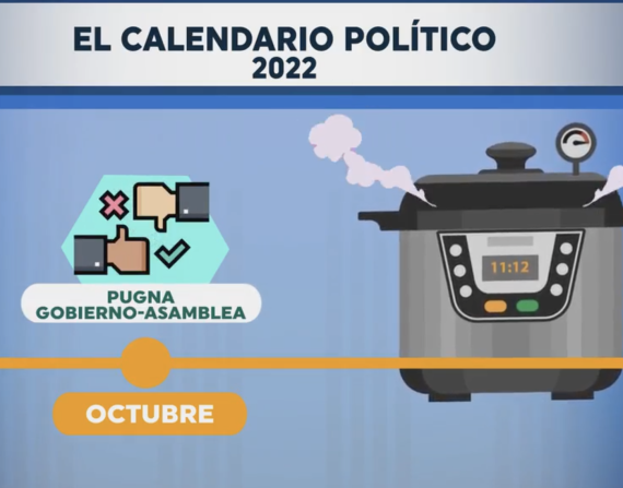 GUILLERMO LASSO: ¿UN CIERRE DE AÑO CONVULSO?