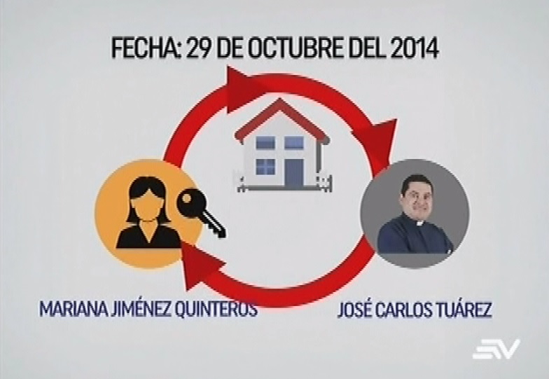 José Carlos Tuárez suma nueva denuncia