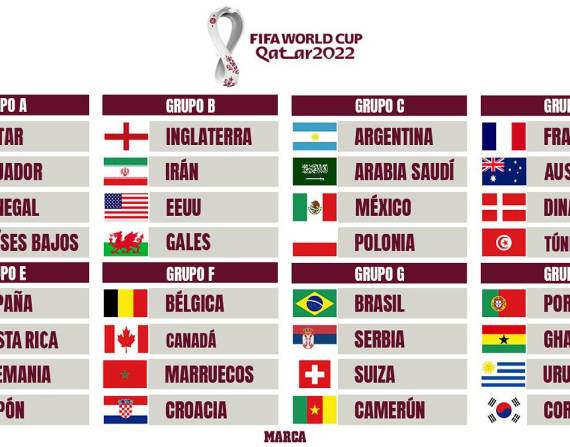 El Mundial de Catar tiene definido a sus 32 selecciones con el pase de Australia y Costa Rica por repechaje.