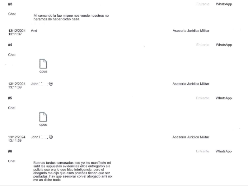 Extracto de las conversaciones halladas en los teléfonos de los militares procesados por desaparición forzada.