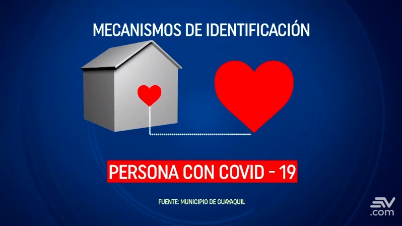 Guayaquil: 7 de julio arrancará plan para identificar casos de COVID-19