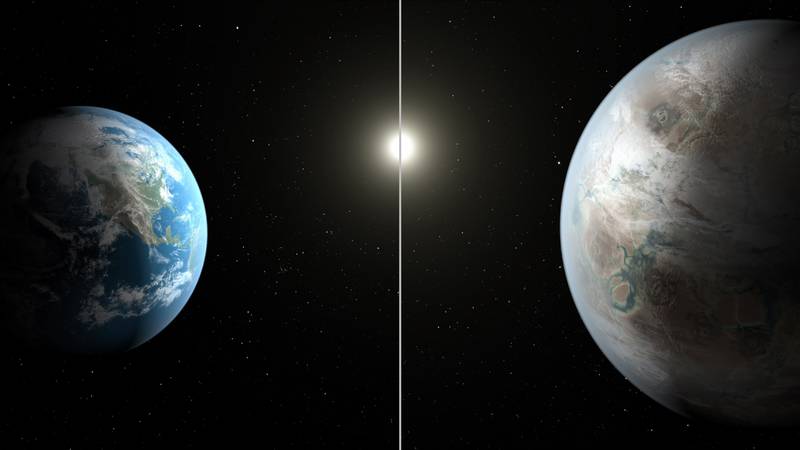 La NASA halla un &quot;primo&quot; de la Tierra con la posibilidad de albergar vida
