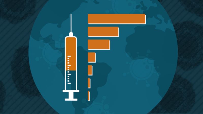 Vacunas contra el COVID-19: ¿cuál es la situación en tu país?