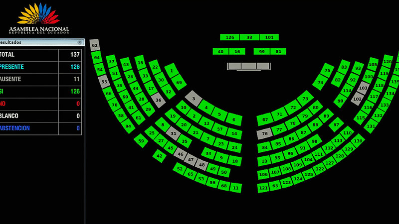 Ley de Extinción de Dominio se votará antes del 15 de diciembre