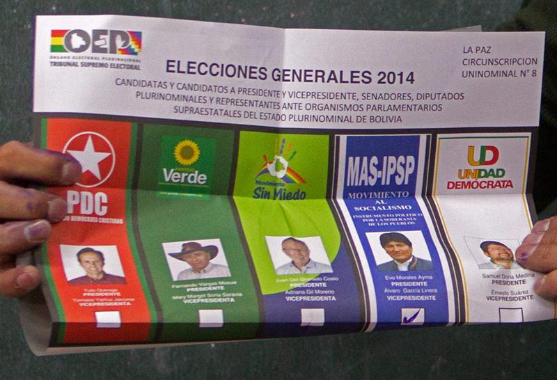 Evo Morales será el gobernante de Bolivia hasta el año 2020
