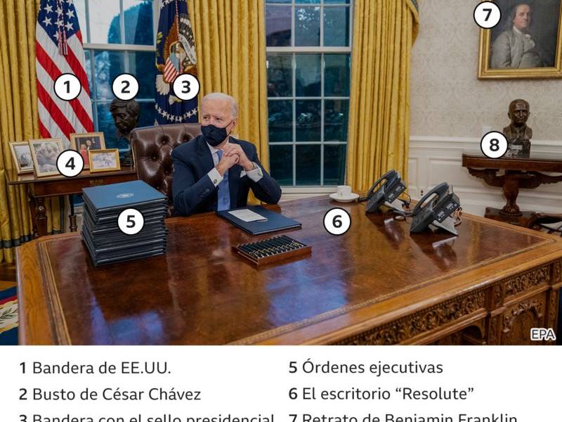 Los simbolismos de la nueva Oficina Oval de Joe Biden