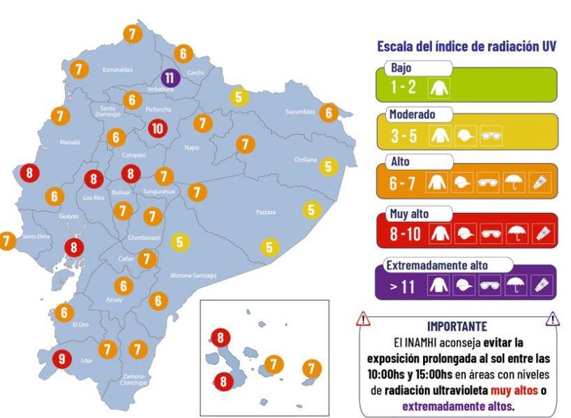 Índices de radiación UV del 16 de septiembre