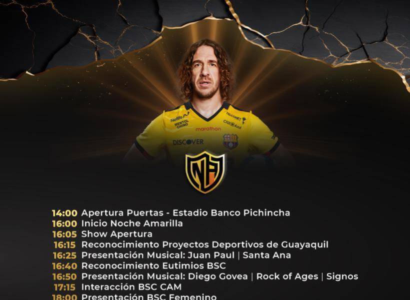 Itinerario de la Noche Amarilla 2025.