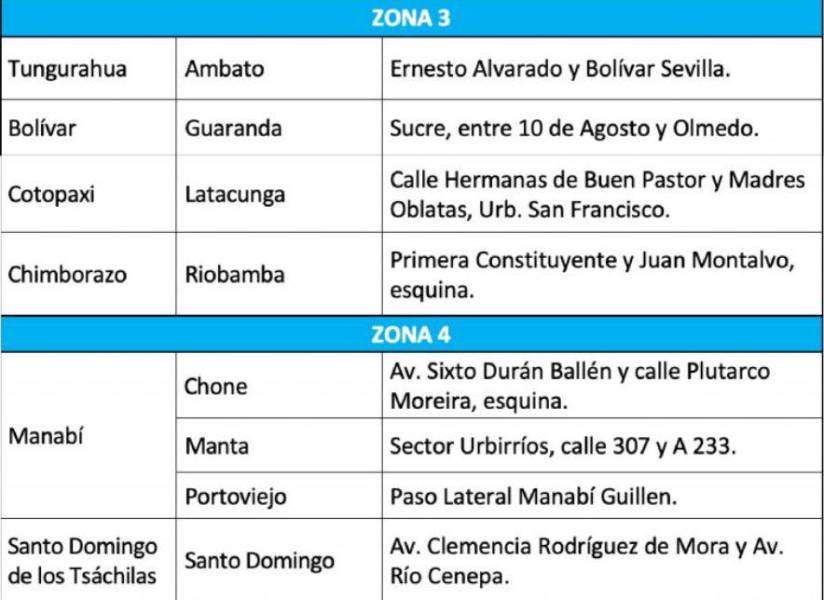 El Registro Civil realizará cinco jornadas extraordinarias para el servicio de cedulación por las elecciones 2025