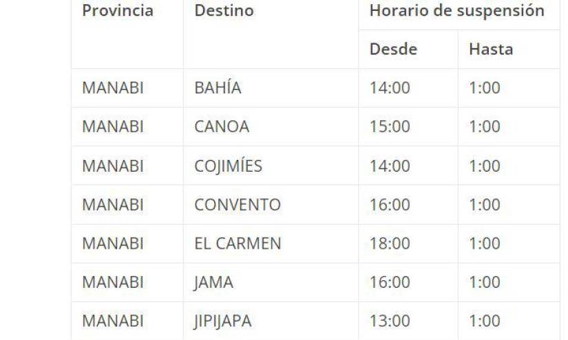 Los buses que salen desde Quito hacia Manabí y Los Ríos cambian de horarios por el toque de queda