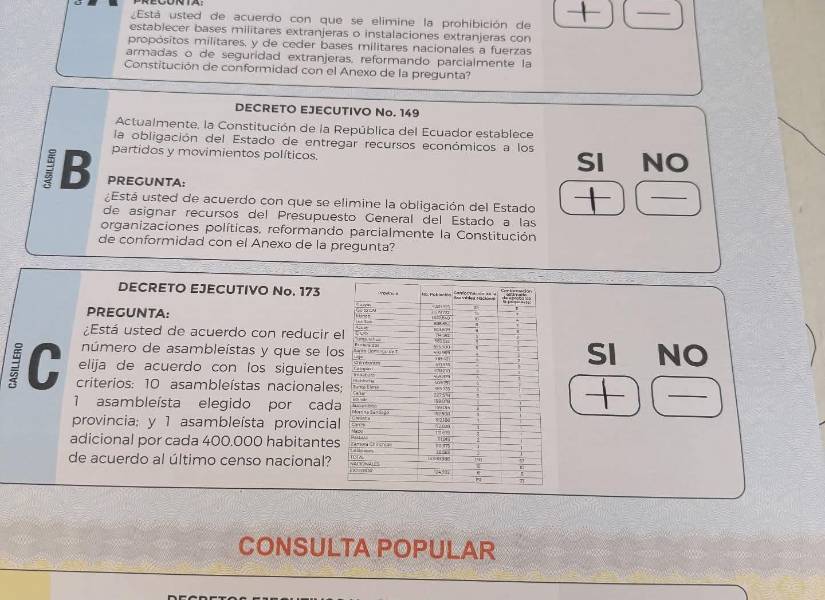 Pese a la prohibición, ciudadanos comparten su voto en redes sociales.