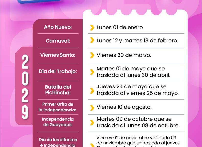 Calendario de turismo de 2029.