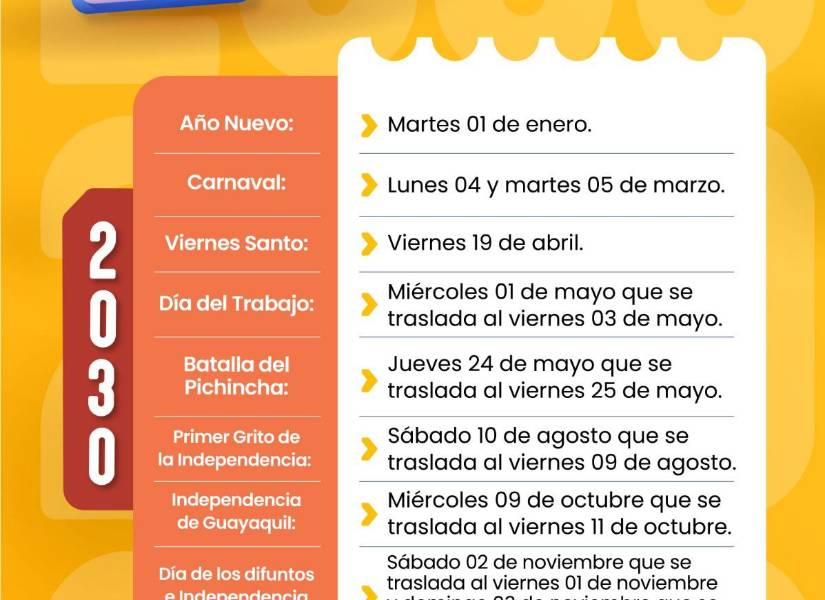 Calendario de turismo de 2030.