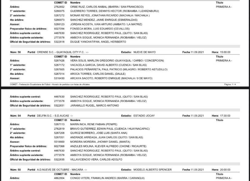 La Comisión Nacional de Arbitraje designó a los jueces para el retorno de LigaPro