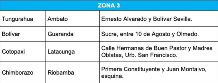 El Registro Civil atenderá en jornada extraordinaria para el servicio de cedulación