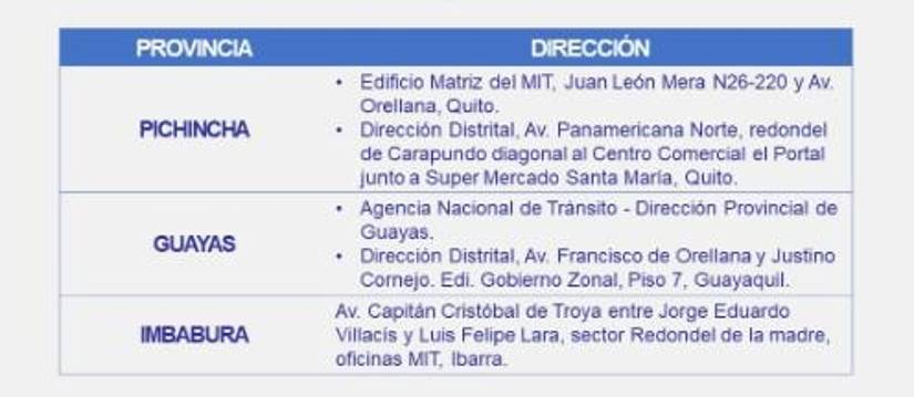Puntos de atención habilitados de 08:00 a 16:30.