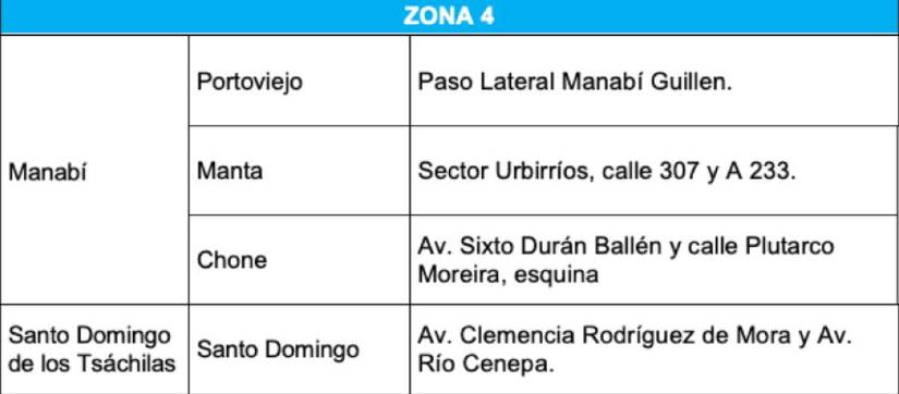 El Registro Civil atenderá en jornada extraordinaria para el servicio de cedulación