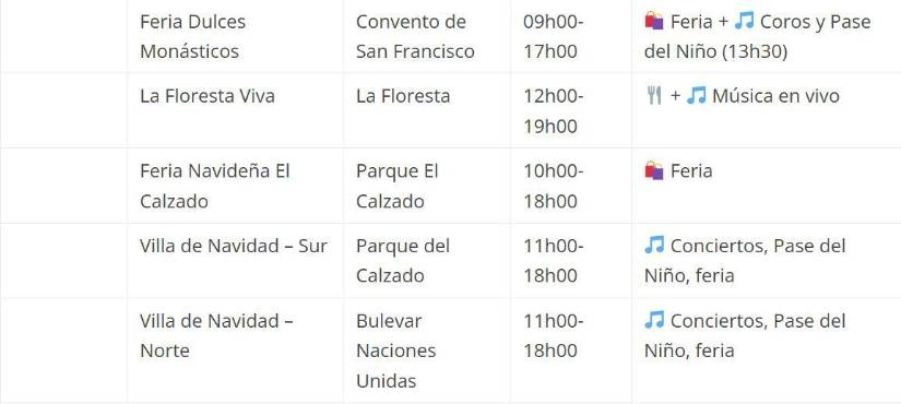 Quito tiene una agenda llena de actividades por la Navidad
