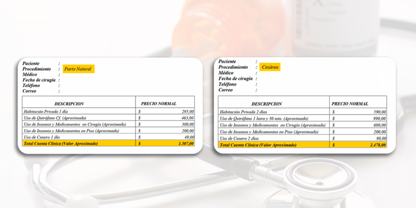 Cotización de los procedimientos en una clínica privada de Guayaquil.
