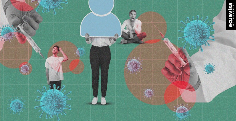 Vacuna contra el COVID-19: ¿cómo funciona?