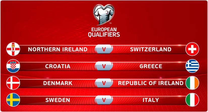 Conformadas las llaves del repechaje europeo al Mundial de Rusia 2018
