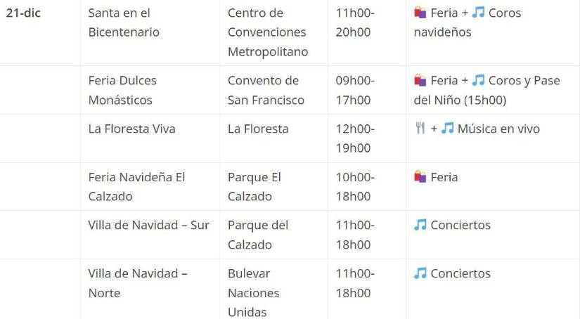Quito tiene una agenda llena de actividades por la Navidad