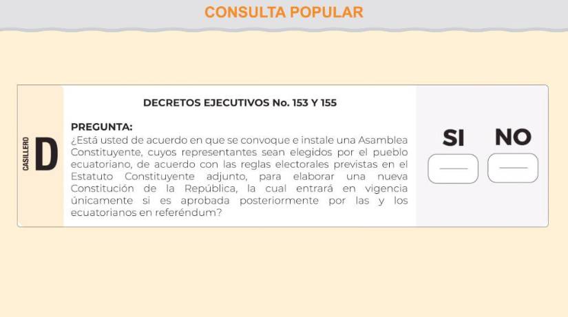 Pregunta D de consulta popular.