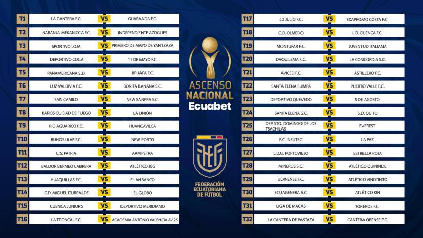 Así se jugarán los playoffs nacionales de la Segunda Categoría