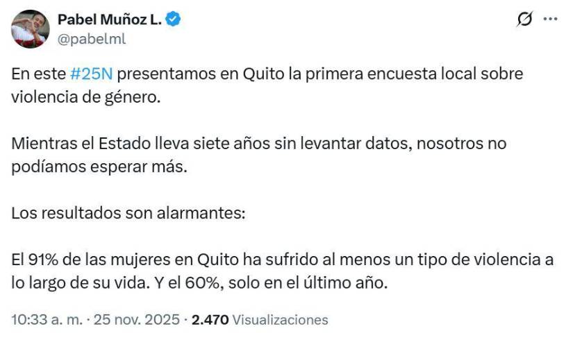 Publicación de Pabel Muñoz en X