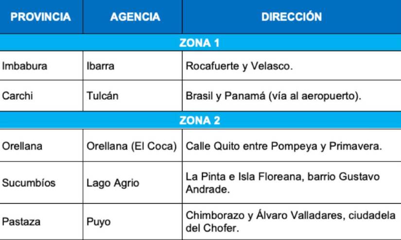 El Registro Civil atenderá en jornada extraordinaria para el servicio de cedulación