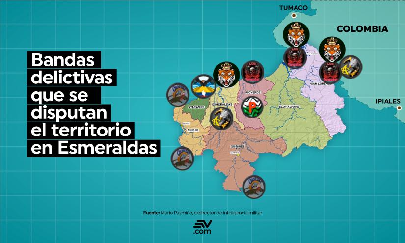Seis megabandas y microcarteles se disputan el territorio: Tiguerones, Gánster, Grupo Cóndor, Choneros, Águilas y Patones.