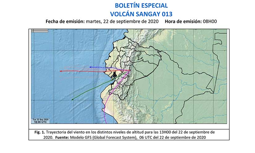 Predicción del viento para este martes 22 de septiembre