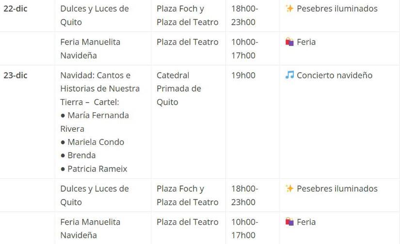 Quito tiene una agenda llena de actividades por la Navidad