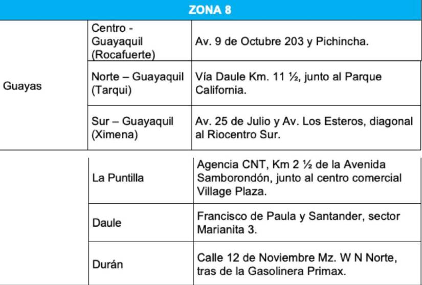 El Registro Civil atenderá en jornada extraordinaria para el servicio de cedulación