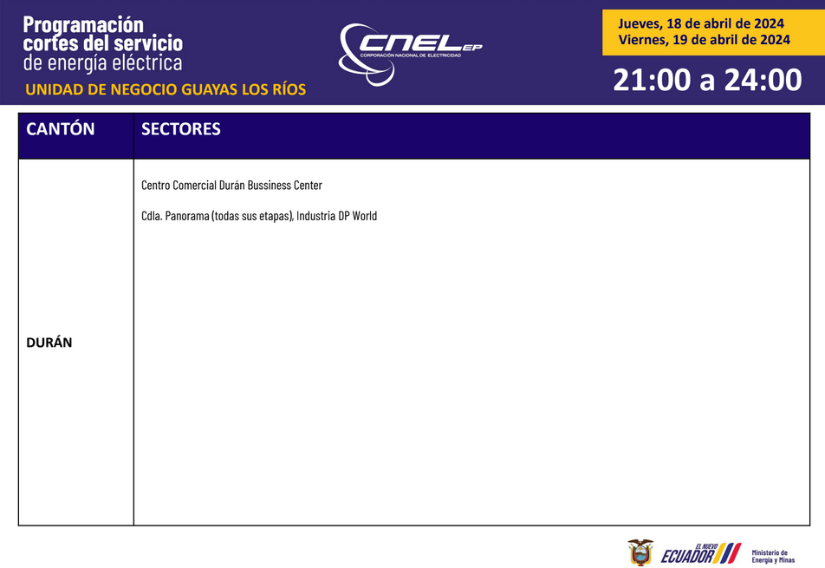 Sectores de Durán afectados por los cortes de 21:00 a 24:00.