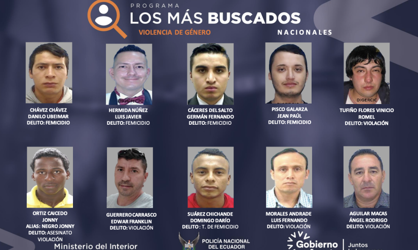Esta es la lista de los más buscados por sospecha de femicidio en Ecuador