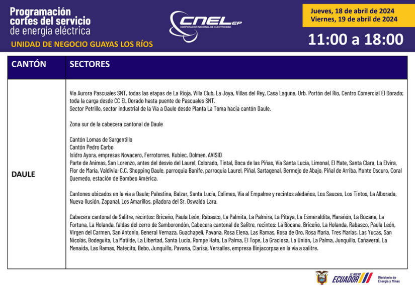 Sectores de Daule afectados por los cortes de 11:00 a 18:00.