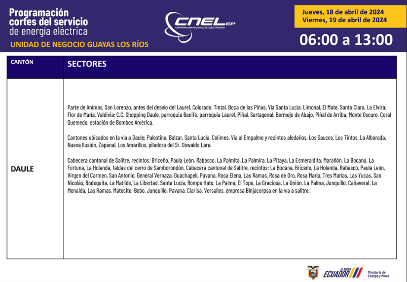 Sectores de Daule afectados por los cortes de 06:00 a 13:00.