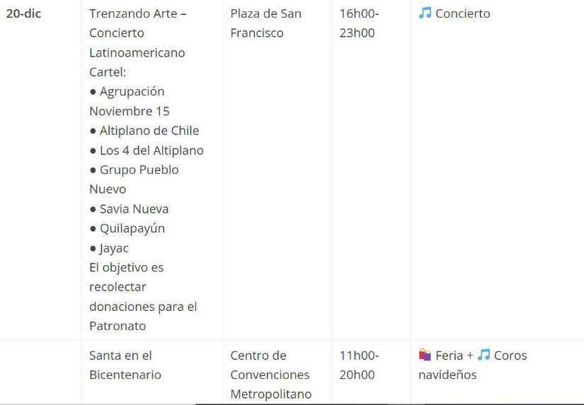 Quito tiene una agenda llena de actividades por la Navidad