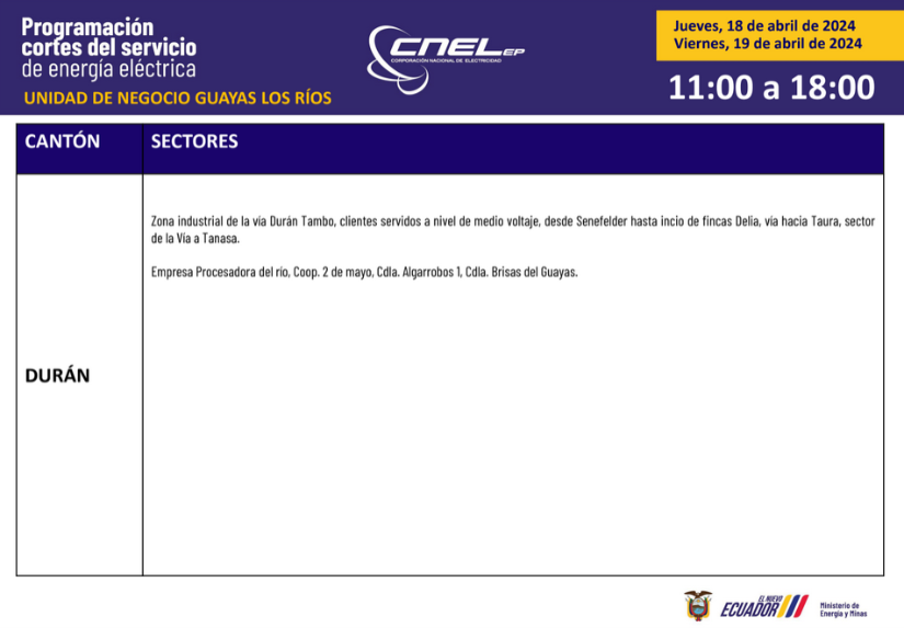 Sectores de Durán afectados por los cortes de 11:00 a 18:00.