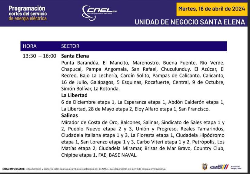 Horarios de cortes entre las 13:30 y las 16:00.