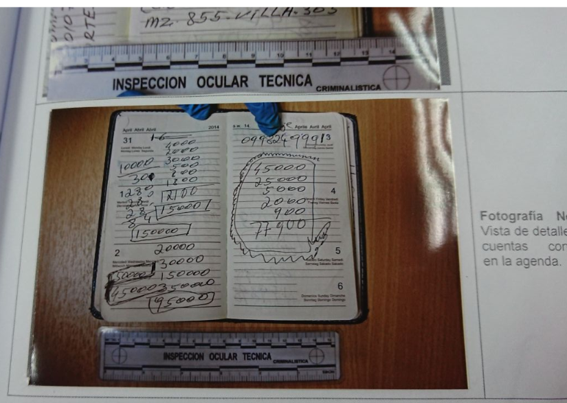 Imagen de las evidencias encontradas en la casa de uno de los albaneses asesinados en Guayaquil.