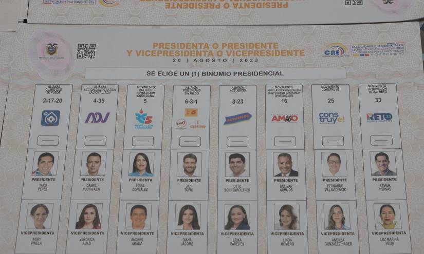 Imagen de la papeleta de candidatos a la Presidencia y Vicepresidencia de Ecuador, de las elecciones programadas para el 20 de agosto.
