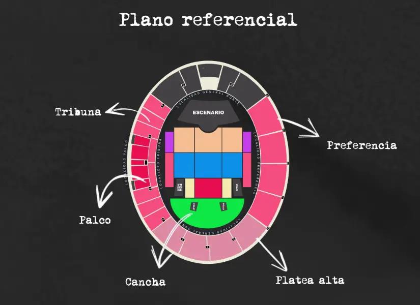 Diagrama del Olímpico Atahualpa con las localidades.