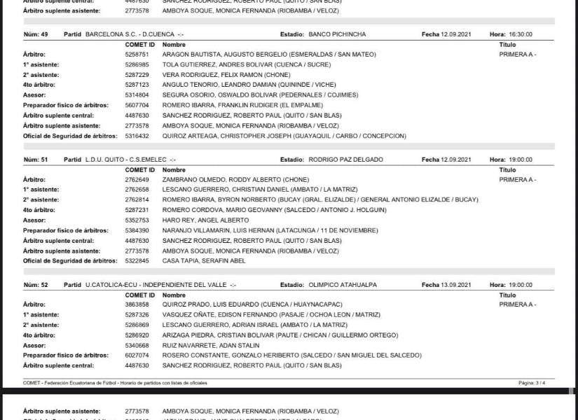 La Comisión Nacional de Arbitraje designó a los jueces para el retorno de LigaPro