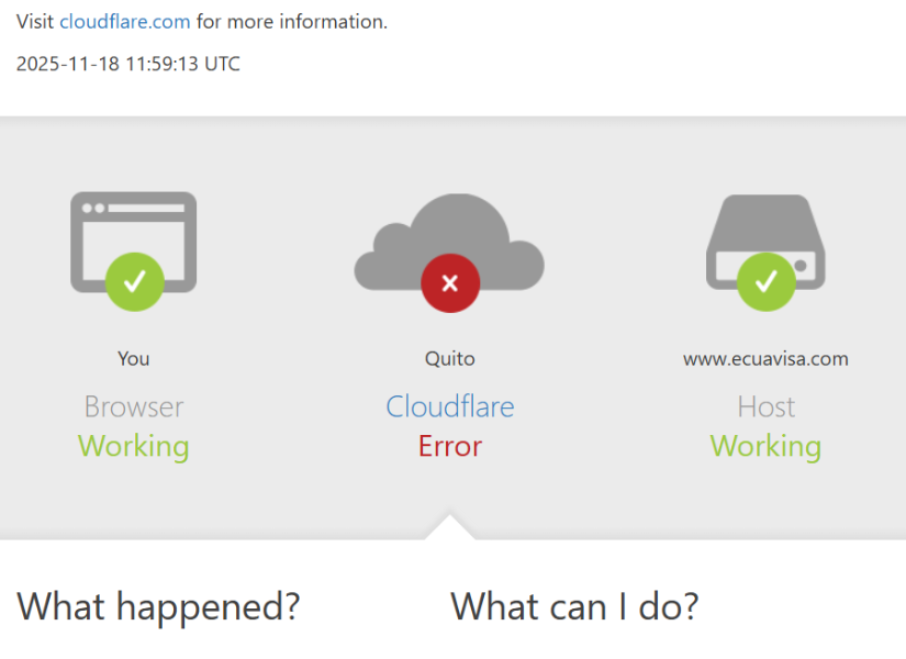 Error de Cloudflare al intentar ingresar a múltiples págians web