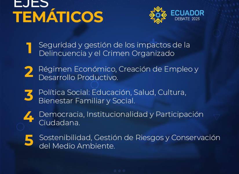 Elecciones Ecuador 2023: en este orden se ubicarán los candidatos para el debate presidencial