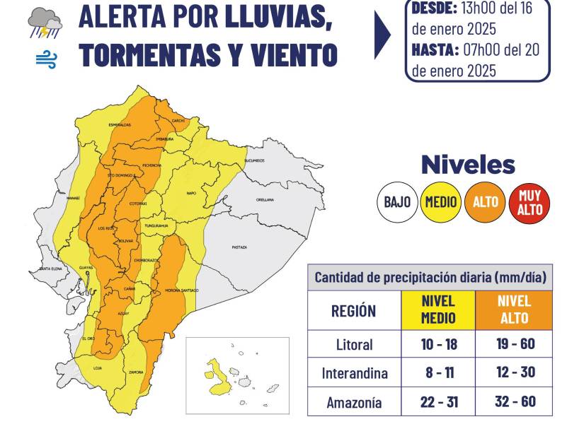 Pronóstico del clima hasta el 20 de enero de 2025.
