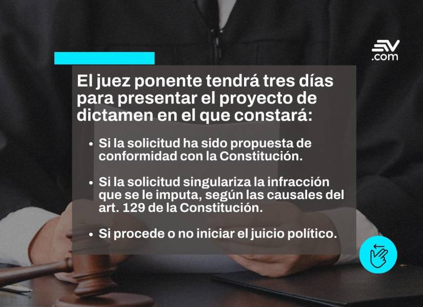 CAL dio paso al trámite de juicio político a Lasso; falta el dictamen de la Corte Constitucional